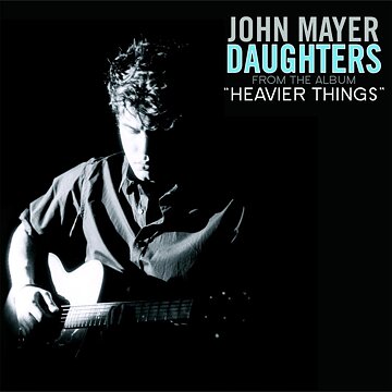 Obálka uvítací melodie Daughters (Album Version)