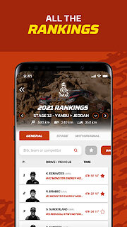 Dakar 2022 - snímek obrazovky