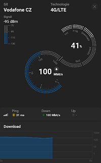 Snímek obrazovky aplikace ČTÚ-NetTest