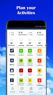 Snímek obrazovky aplikace Počasí a radar Meteocentrum
